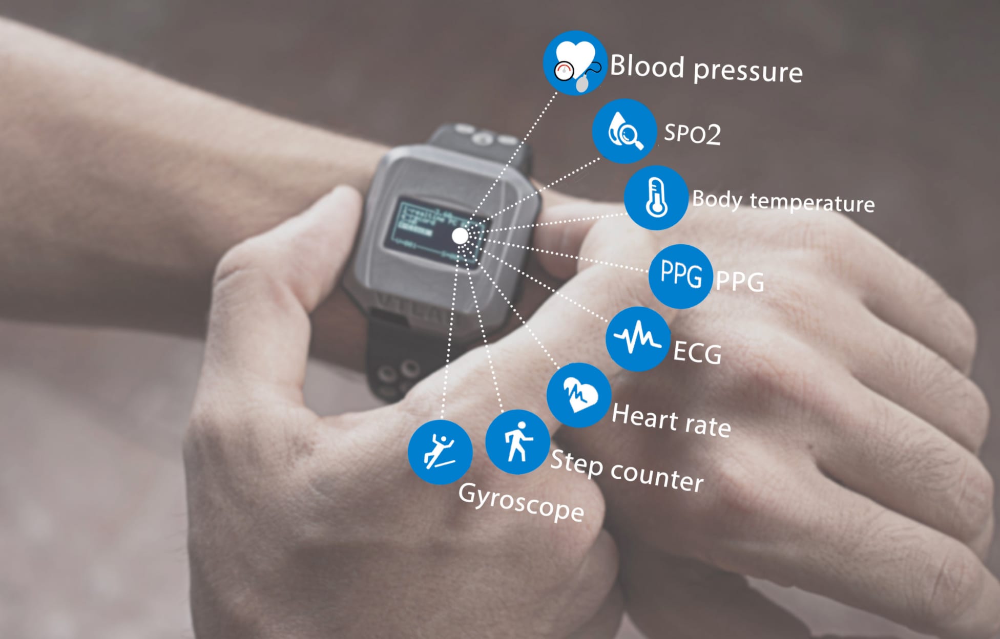 Vitaltracer pour suivre les symptômes Covid-19